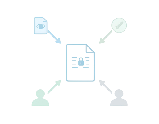 permisos en archivos